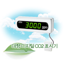 대형 디지털 CO2 표시기