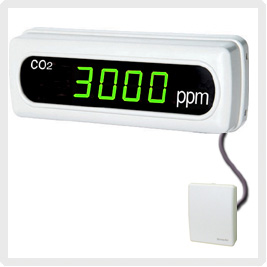 Large Digital CO2 Display