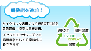 新機能「サイクル表示」でインフルエンザシーズンも温湿度計として役立ちます